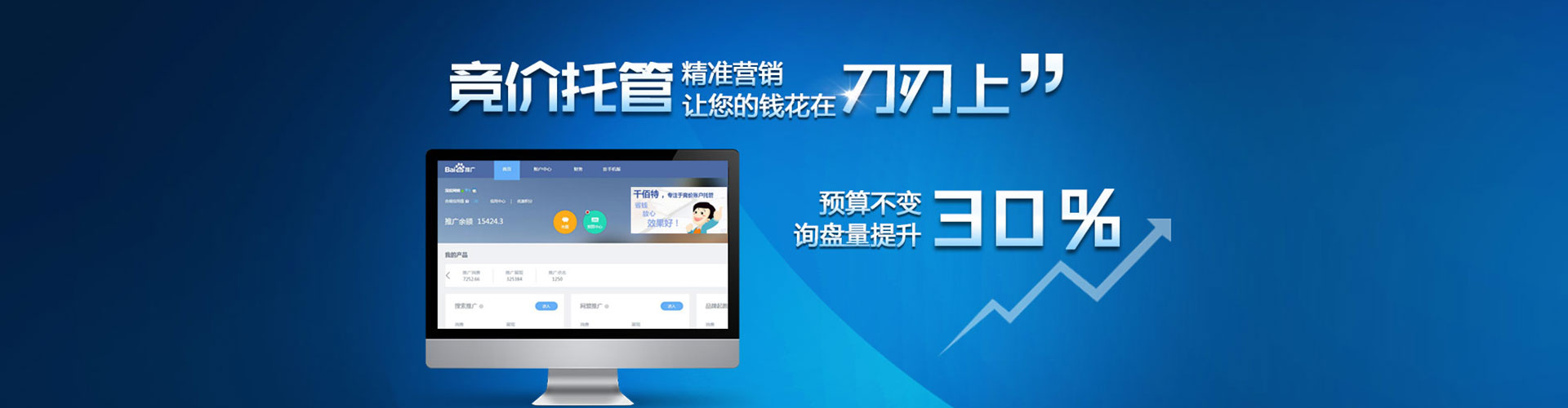 文县竞价代运营